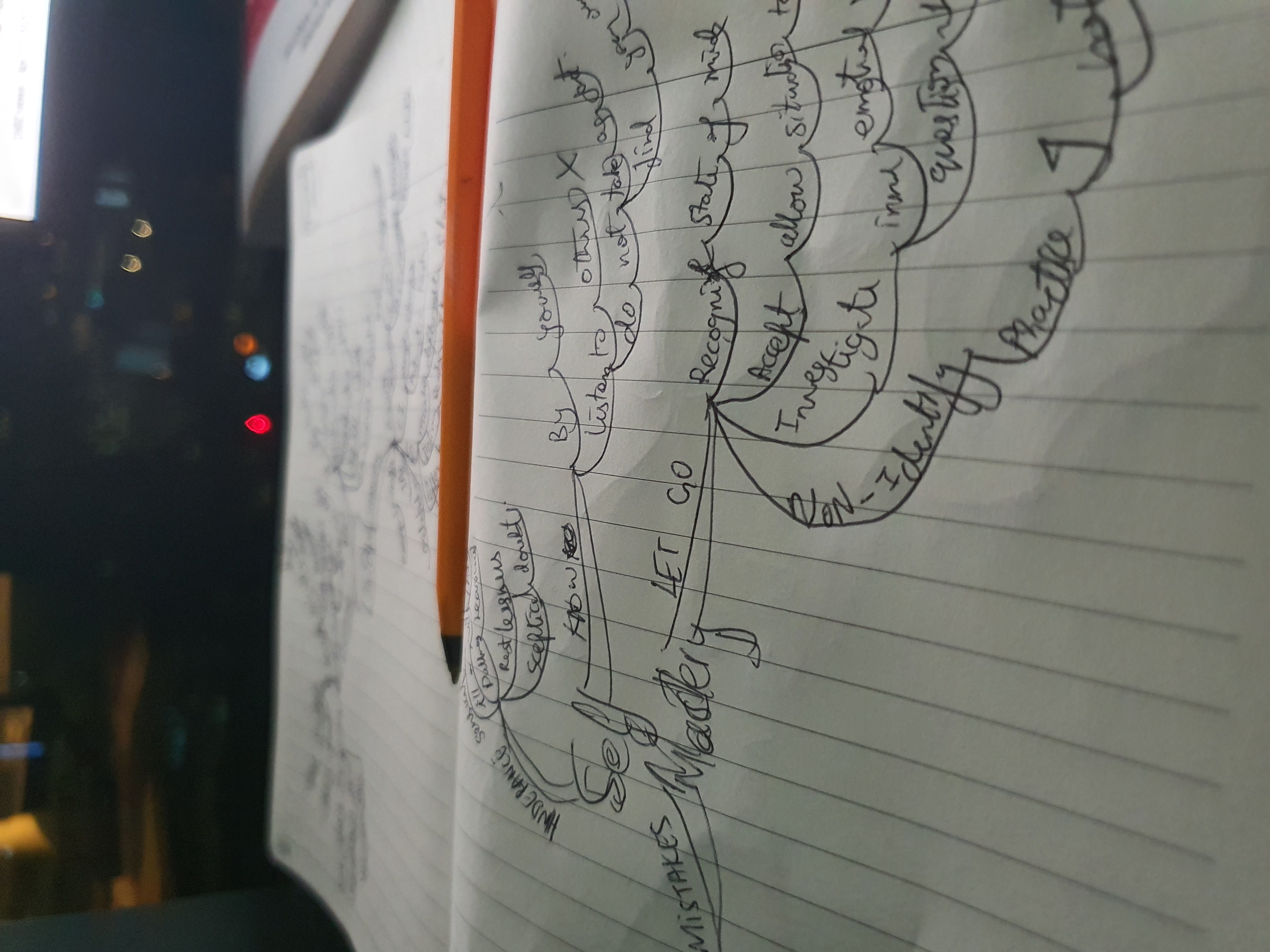 Artifacts — Augmented Reading Journals